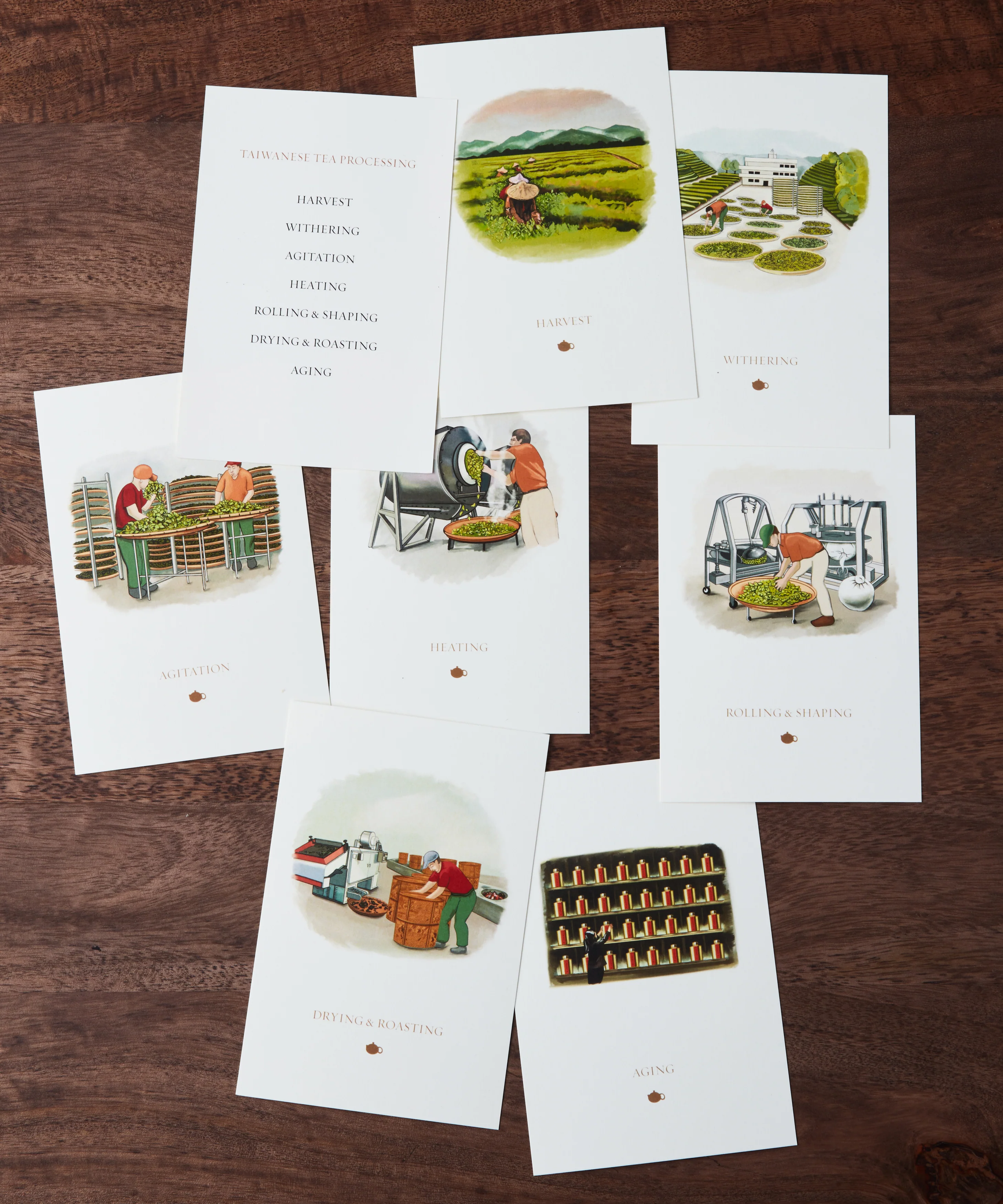 Formosa Collection - Image 3